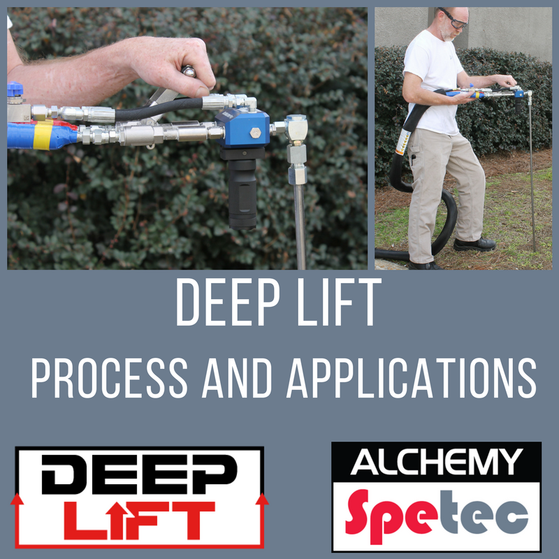 Deep Lift Process and Applications
